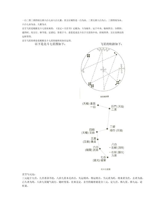 一白二黑 三碧 四绿|九星（天文星象）